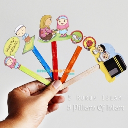 Rukun Islam 5 Pillars of Islam